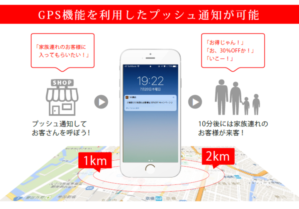 GPSメッセージ（プッシュ通知）
