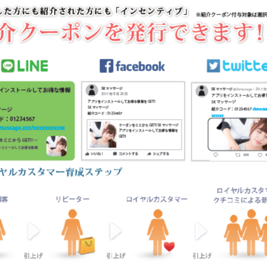 店舗アプリの予約機能